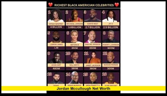 Jordan McCullough net worth