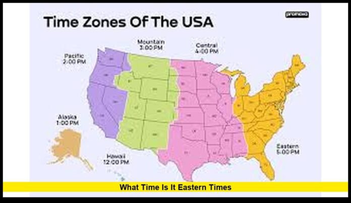 Current U.S. Eastern Time Zone Status and How the System Works in 2026