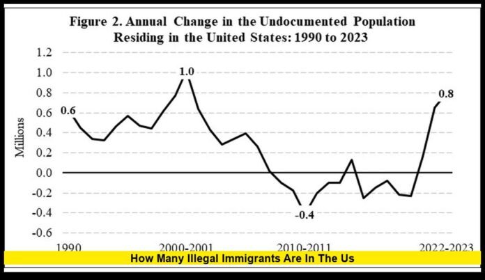 how many illegal immigrants are in the us