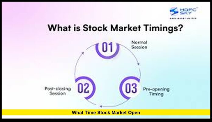 what time stock market open