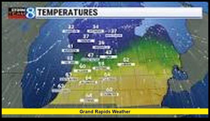 Grand Rapids weather