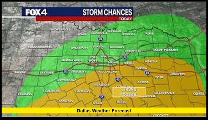 Dallas weather forecast