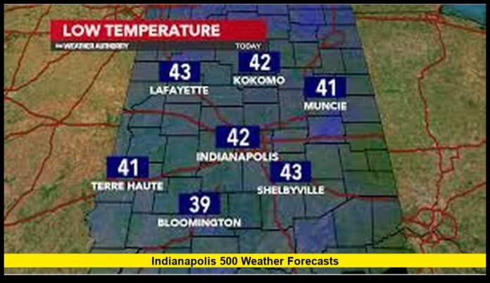 Signals Rain Threat and Cooler Temperatures Ahead of Race Day at Indy