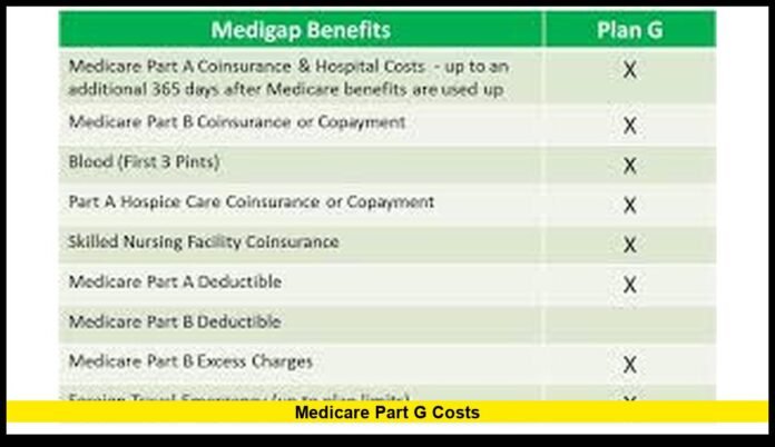 Medicare Part G Costs Rising Healthcare Costs Push More Seniors Toward Supplemental Coverage