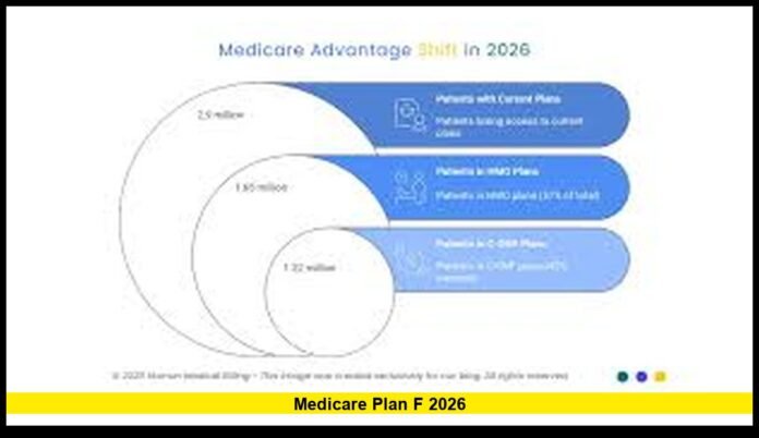 Rising Costs, Coverage Changes, and What Seniors Should Watch This Year