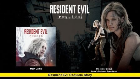 Resident Evil Requiem story 