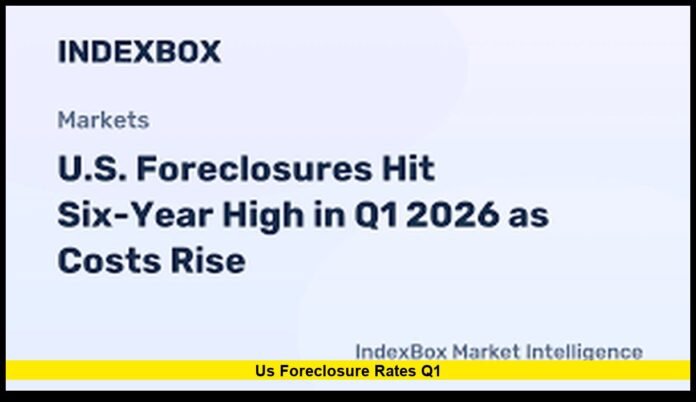2026 Rise Sharply as More Homeowners Face Housing Cost Pressure
