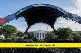 Weather for UFC Freedom 250 Weather for UFC Freedom 250