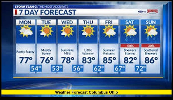Weather forecast Columbus Ohio Weather forecast Columbus Ohio