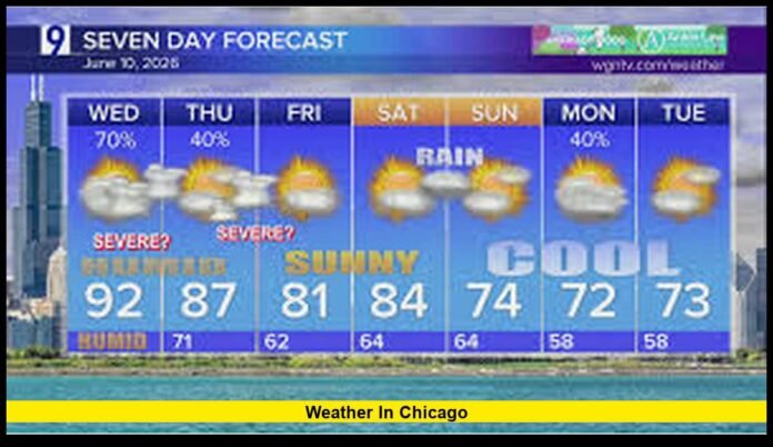 Weather in Chicago Weather in Chicago
