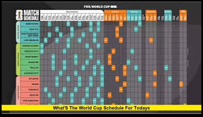What's the World Cup Schedule for Todays Full Match List, Start Times and Key Games Fans Can’t Miss on June 14