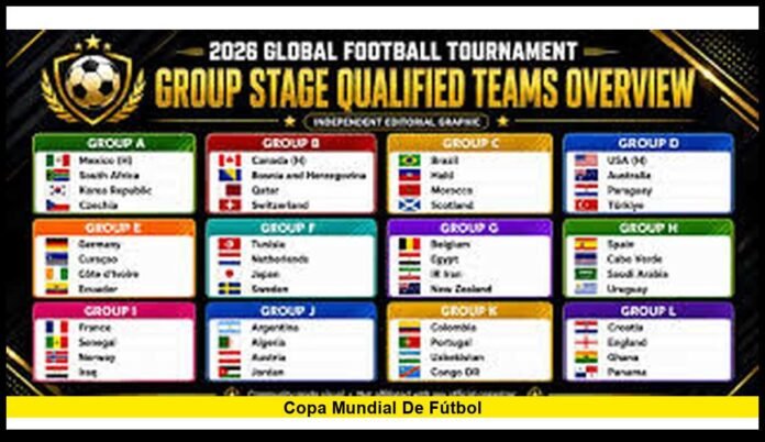 copa mundial de fútbol copa mundial de fútbol
