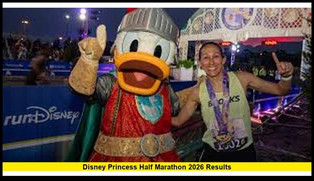 Disney Princess Half Marathon 2026 Results: Race Highlights, Top ...