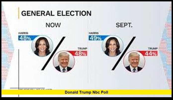 donald trump nbc poll