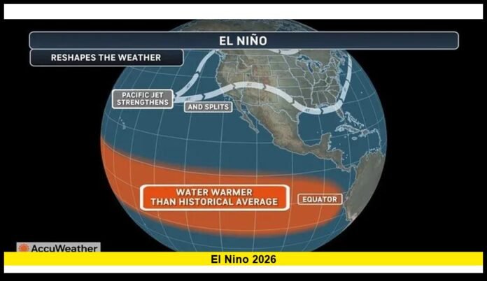 el nino 2026