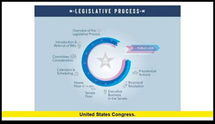 United States Congress. United States Congress.