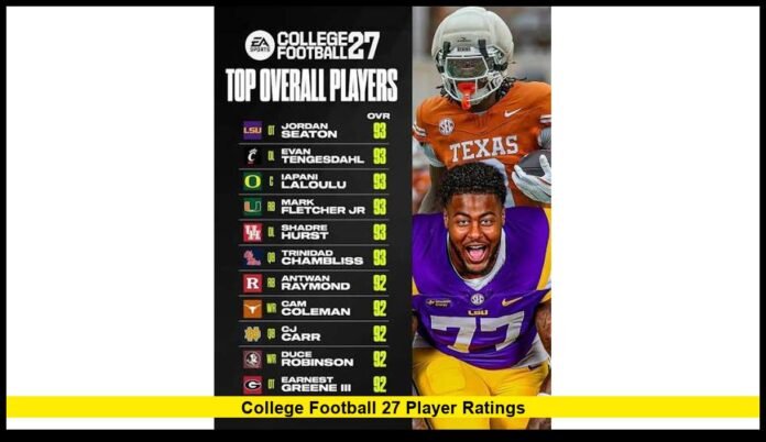 college football 27 player ratings