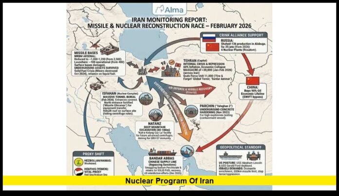 nuclear program of Iran