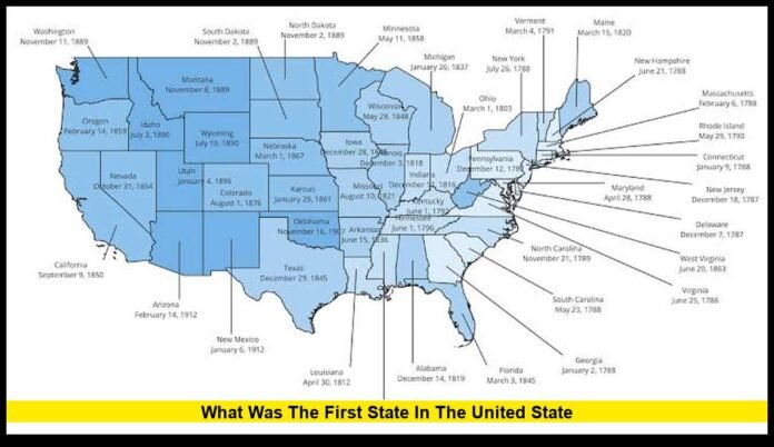 what was the first state in the united state The Story Behind Delaware's Historic Place in America