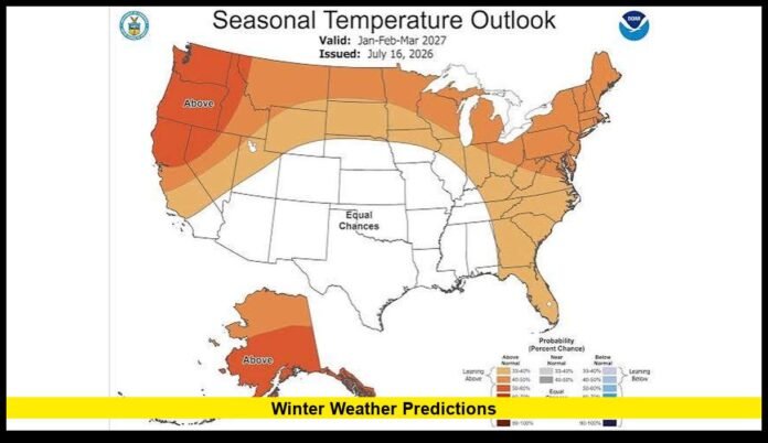 Winter weather predictions