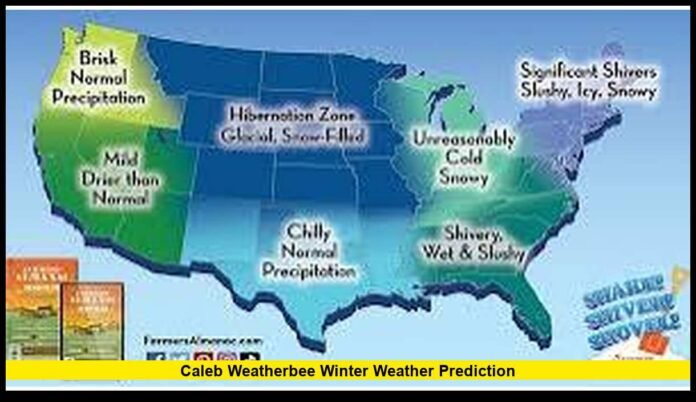 What Winter 2026–2027 Could Bring