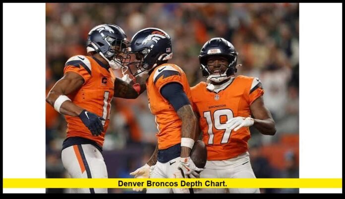 denver broncos depth chart. denver broncos depth chart.