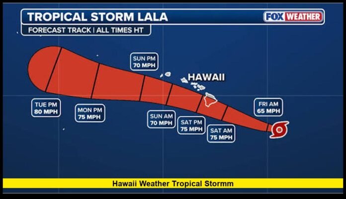 hawaii weather tropical stormm Lala Strengthens as Hurricane Threat Nears the Islands