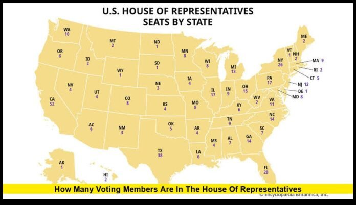 how many voting members are in the house of representatives how many voting members are in the house of representatives