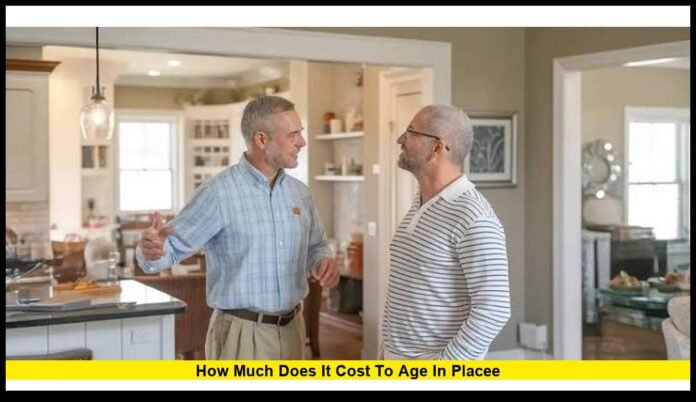 How much does it cost to age in placee U.S. Home and Care Costs in 2026