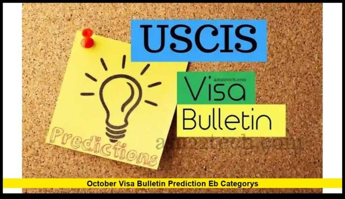 Latest Outlook for EB-1, EB-2, EB-3 and EB-5