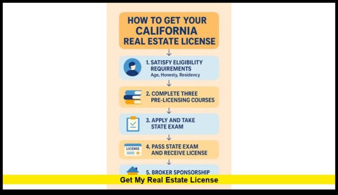 get my real estate license