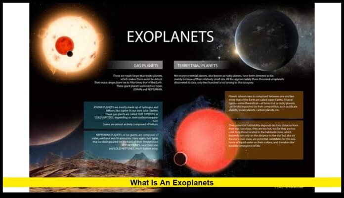 How Scientists Find and Study Worlds Beyond Our Solar System