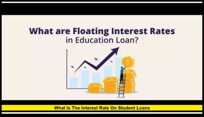 Latest 2026 Rates and Borrowing Costs
