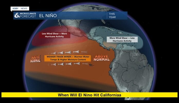 2026–27 Winter Forecast and Timeline
