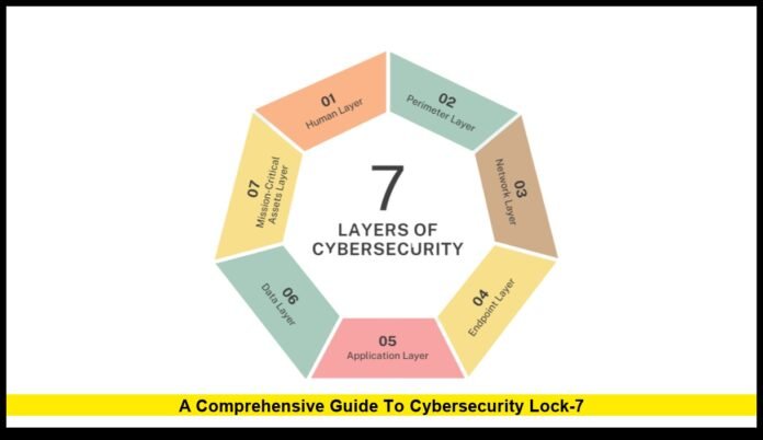 a comprehensive guide to cybersecurity lock-7