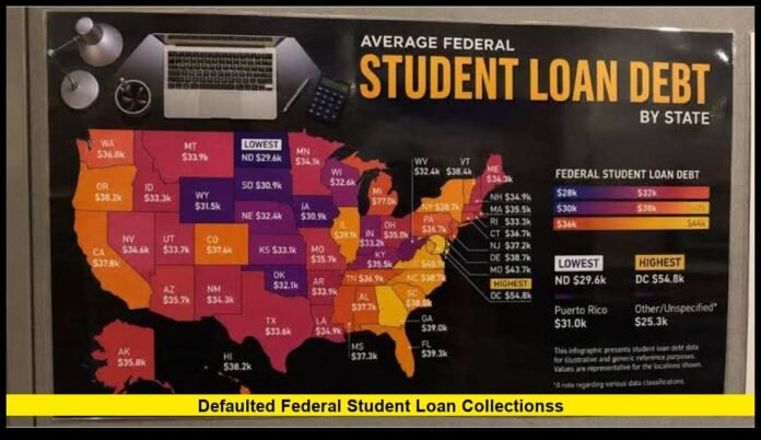 defaulted federal student loan collectionss What Borrowers Need to Know