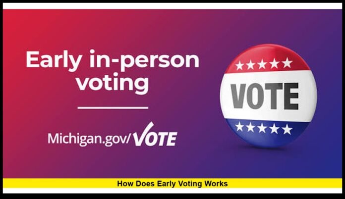 how does early voting workS What Americans Need to Know Before the 2026 Election