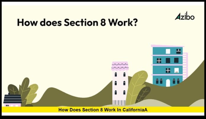 Rules, Income Limits, and Rental Assistance