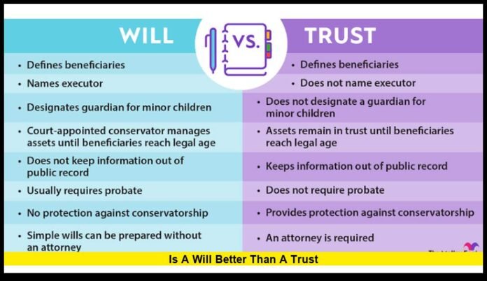 is a will better than a trust