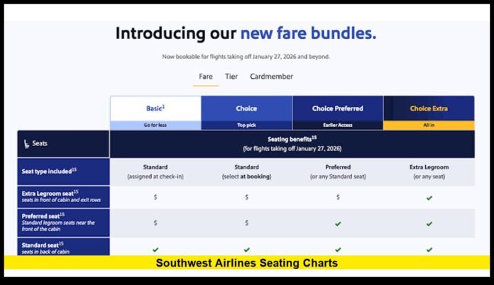 southwest airlines seating charts What Travelers Need to Know in 2026