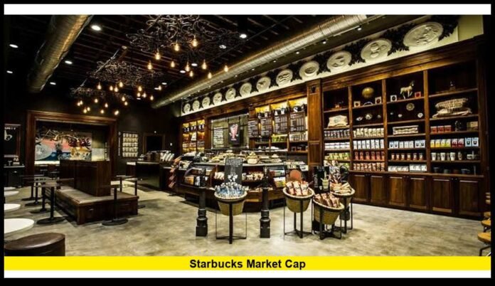 starbucks market cap
