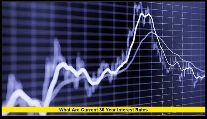 what are current 30 year interest rates
