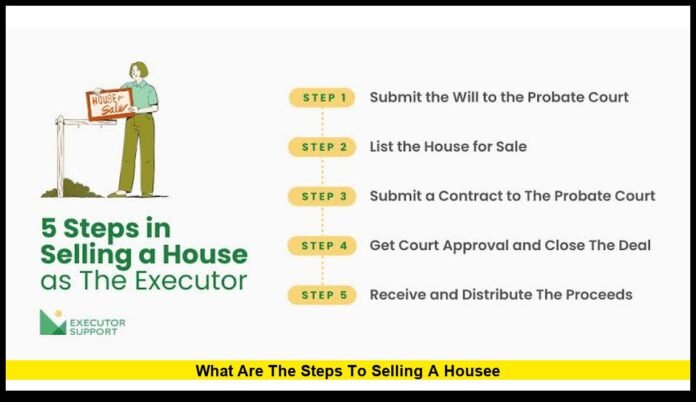 A Complete Homeowner’s Guide