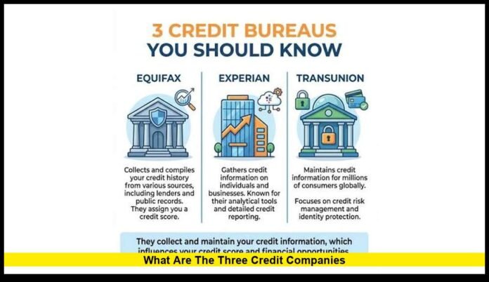 what are the three credit companies