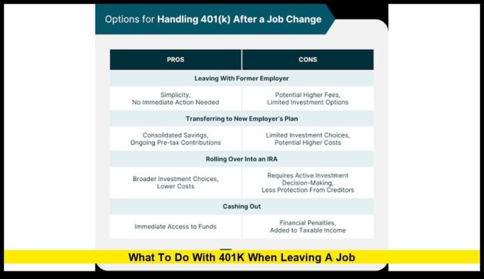 what to do with 401k when leaving a job
