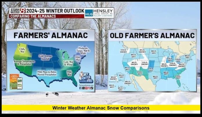 winter weather almanac snow comparisonS 2026–27 U.S. Winter Forecast Takes Shape